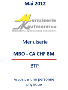 , transmission d'entreprises en Belgique
