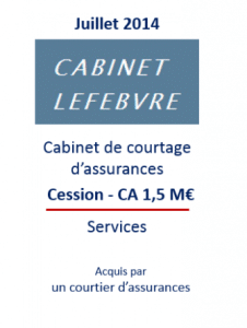 , transmission d'entreprises en Belgique