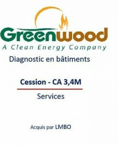 , transmission d'entreprises en Belgique