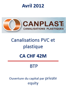 , transmission d'entreprises en Belgique
