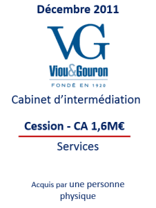 , transmission d'entreprises en Belgique