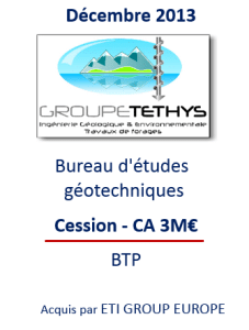 , transmission d'entreprises en Belgique