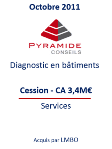 , transmission d'entreprises en Belgique