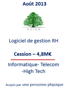 , transmission d'entreprises en Belgique