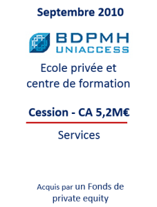 , transmission d'entreprises en Belgique
