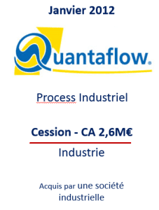 , transmission d'entreprises en Belgique