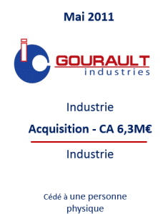 , transmission d'entreprises en Belgique