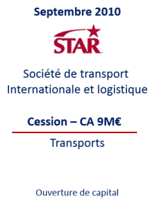 , transmission d'entreprises en Belgique