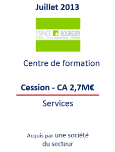 , transmission d'entreprises en Belgique