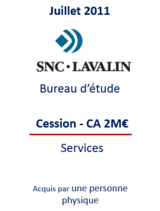 , transmission d'entreprises en Belgique