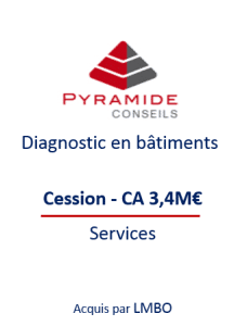 , transmission d'entreprises en Belgique