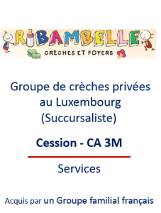 , transmission d'entreprises en Belgique