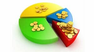 Valorisation Financière de l'Entreprise, transmission d'entreprises en Belgique