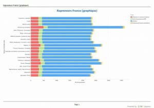 transmission d'entreprises en Belgique