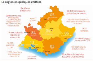transmission d'entreprises en Belgique
