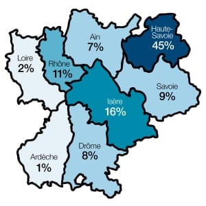 , transmission d'entreprises en Belgique