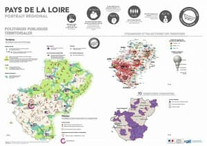 transmission d'entreprises en Belgique