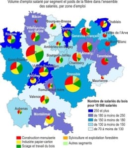 transmission d'entreprises en Belgique