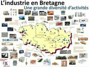 transmission d'entreprises en Belgique