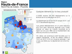 transmission d'entreprises en Belgique