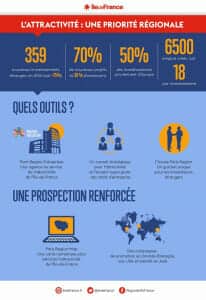 transmission d'entreprises en Belgique