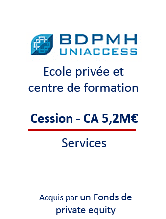 Communication, transmission d'entreprises en Belgique
