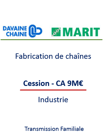 Communication, transmission d'entreprises en Belgique