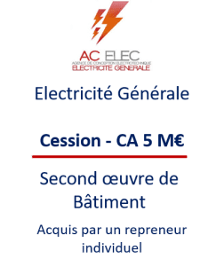 Communication, transmission d'entreprises en Belgique