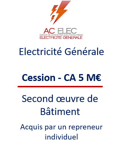 Communication, transmission d'entreprises en Belgique