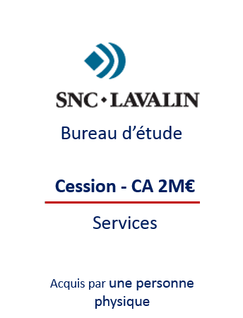 Communication, transmission d'entreprises en Belgique