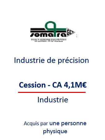 Communication, transmission d'entreprises en Belgique