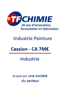 Communication, transmission d'entreprises en Belgique