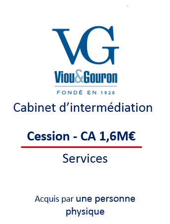 Communication, transmission d'entreprises en Belgique
