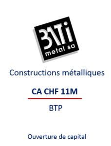 Capital 1 Communication, transmission d'entreprises en Belgique