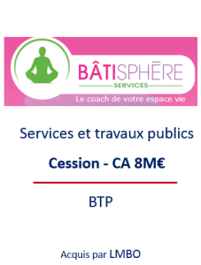 Communication, transmission d'entreprises en Belgique