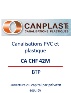 Communication, transmission d'entreprises en Belgique