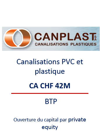 Communication, transmission d'entreprises en Belgique