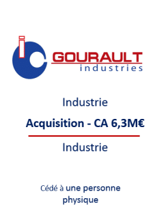 Communication, transmission d'entreprises en Belgique