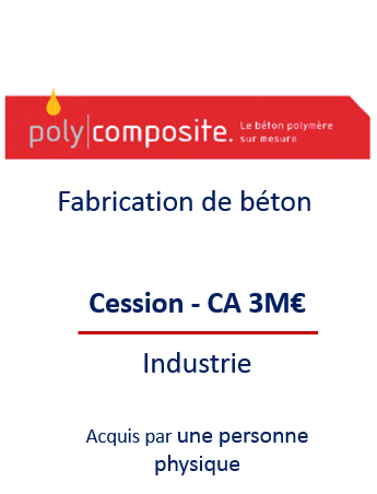 Communication, transmission d'entreprises en Belgique