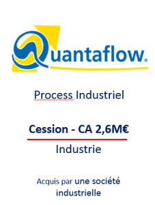 Communication, transmission d'entreprises en Belgique