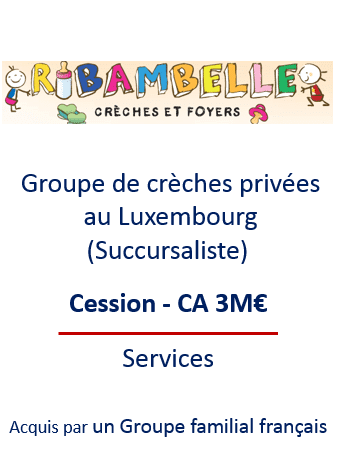 Communication, transmission d'entreprises en Belgique