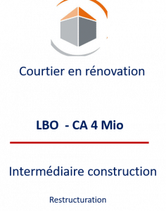 Love money 1 Panel de Références, transmission d'entreprises en Belgique