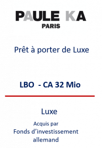 Numéro SIRET 1 Panel de Références, transmission d'entreprises en Belgique