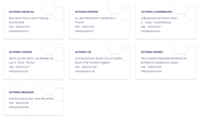 Identité Belgique et Monde, transmission d'entreprise Belgique