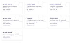 Identité Belgique et Monde, transmission d'entreprise Belgique 1 Identité Belgique et Monde, transmission d'entreprise Belgique